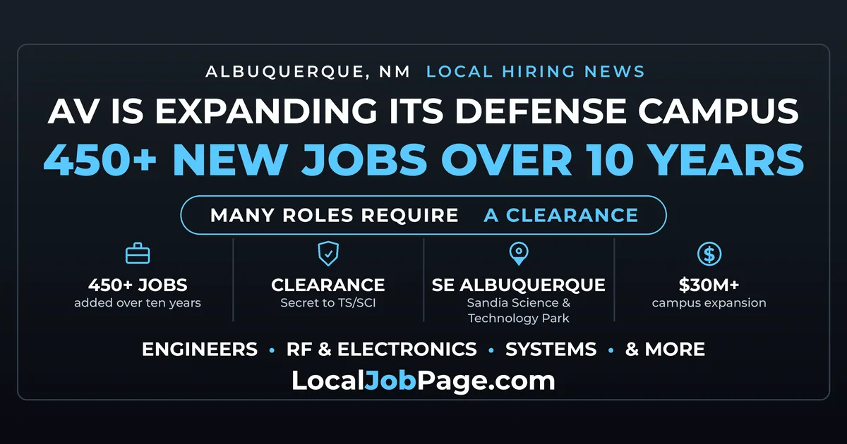 AeroVironment's 450-Job Albuquerque Expansion: Who It's Hiring and How to Get In